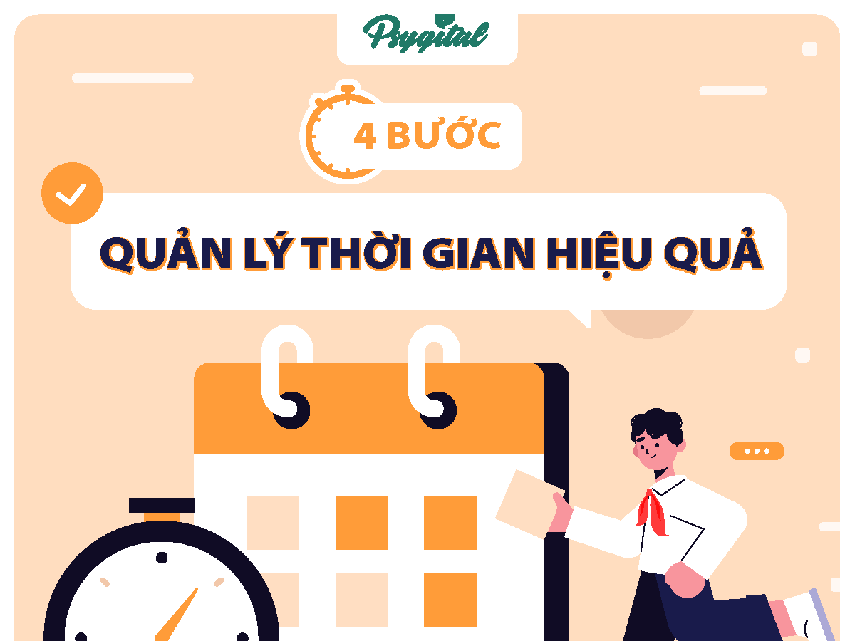 4 Bước giúp tụi mình quản lý thời gian hiệu quả 01