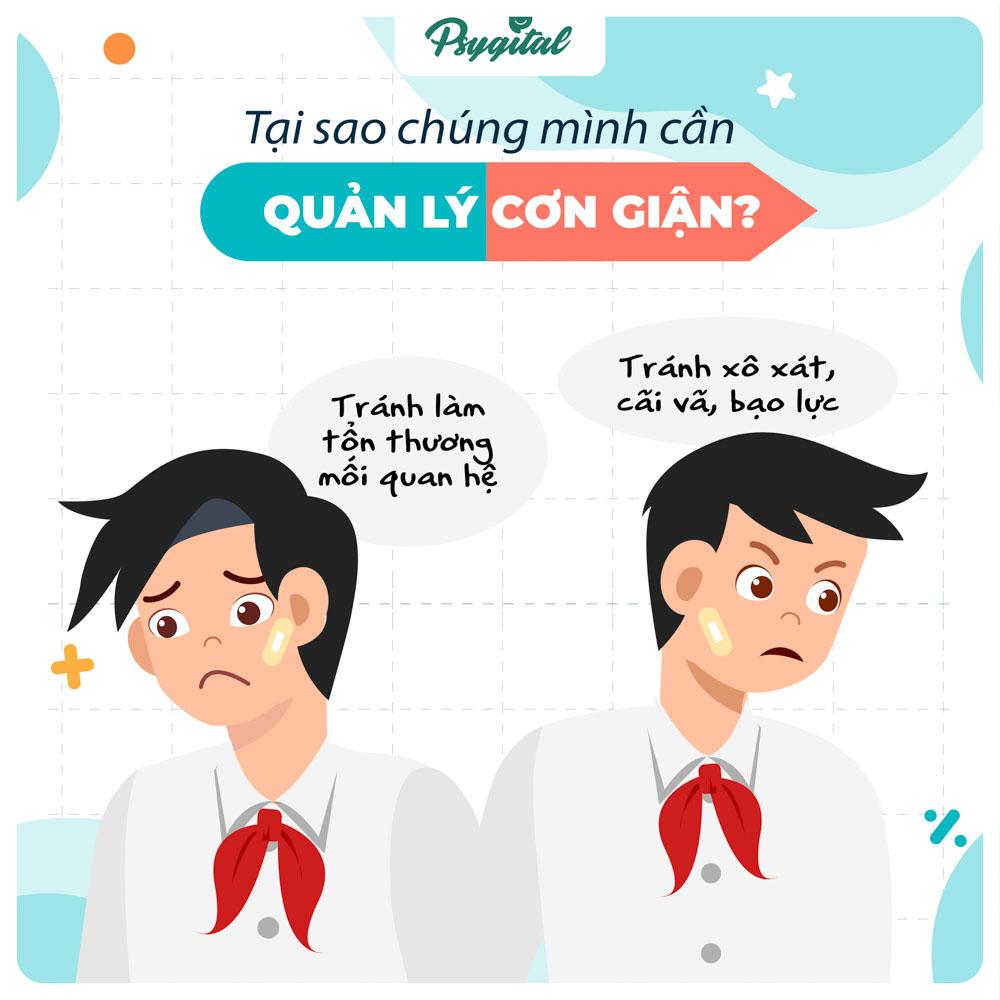 Làm gì khi cơn giận bùng nổ 02