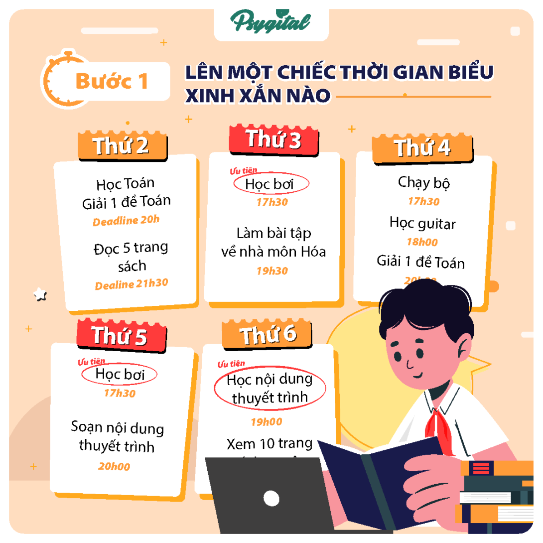 4 bước giúp tụi mình quản lý thời gian hiệu quả 02