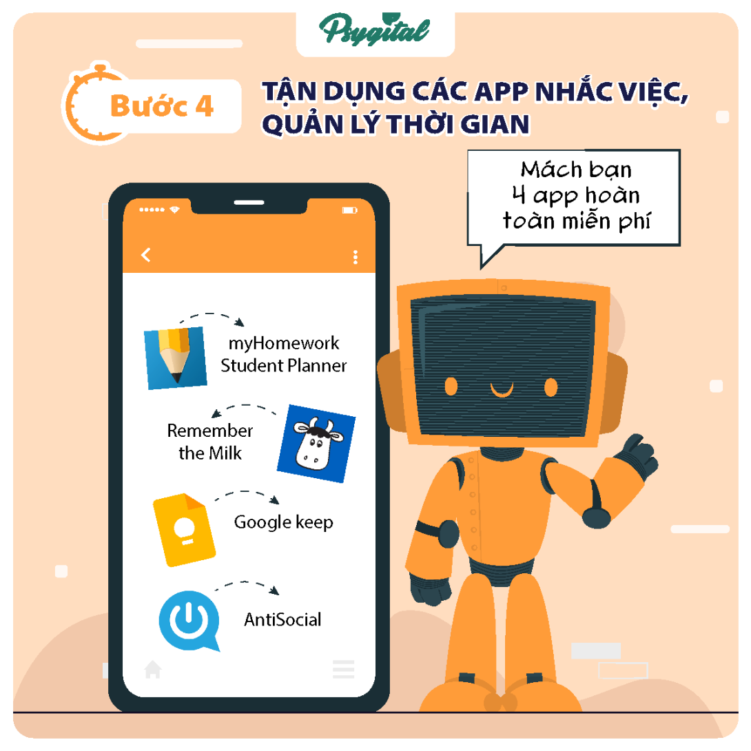 4 Bước giúp tụi mình quản lý thời gian hiệu quả 04