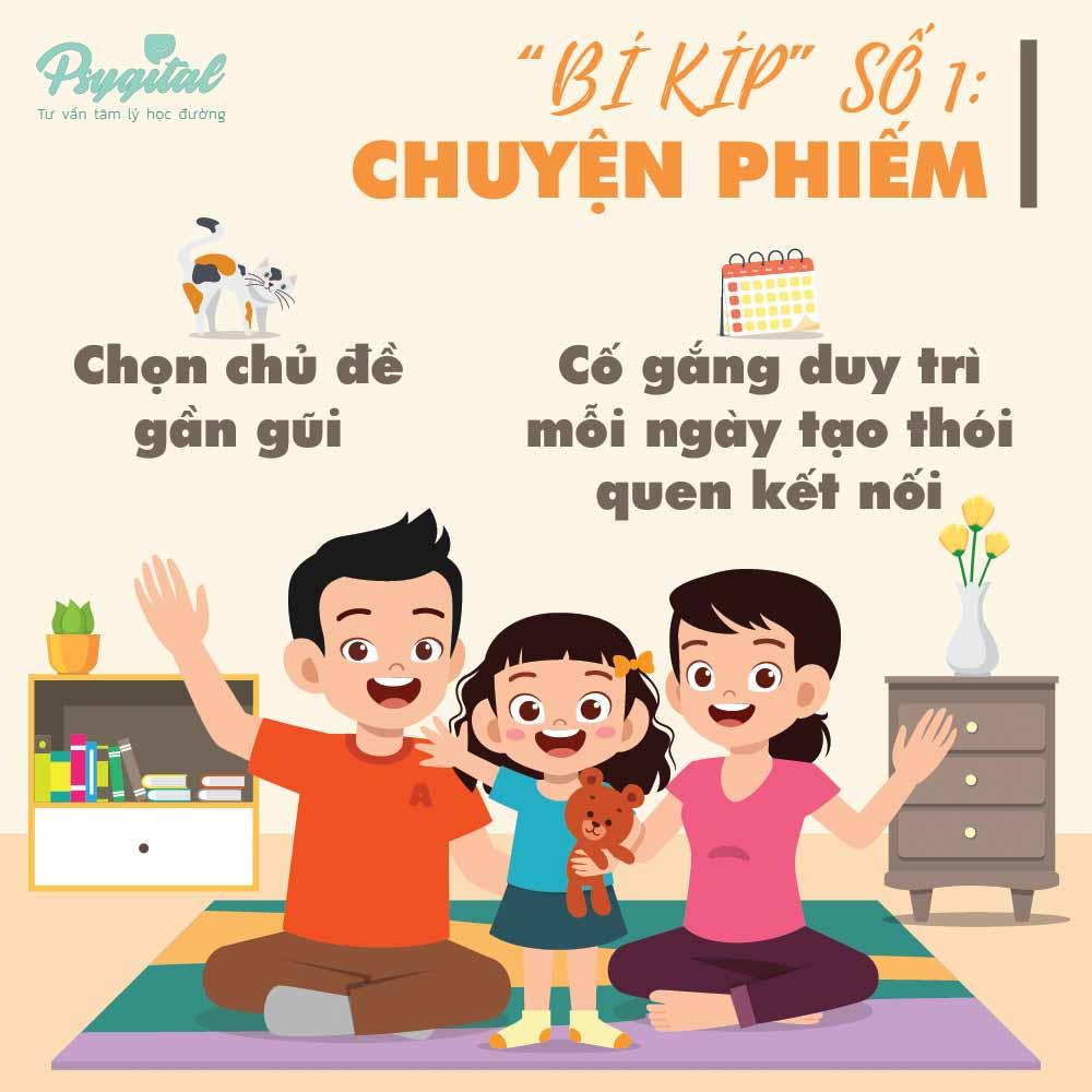 6 TIPS TRÒ CHUYỆN CÙNG CHA MẸ-02 (1).JPG